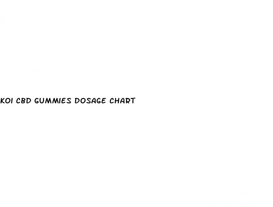 koi cbd gummies dosage chart