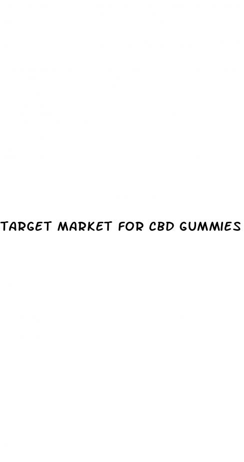 target market for cbd gummies peer reviewed articles