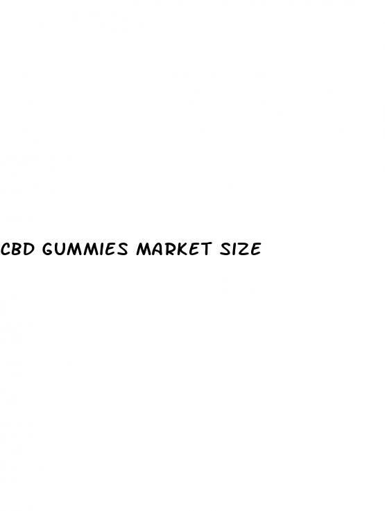 cbd gummies market size