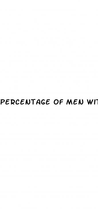 percentage of men with erectile dysfunction by age