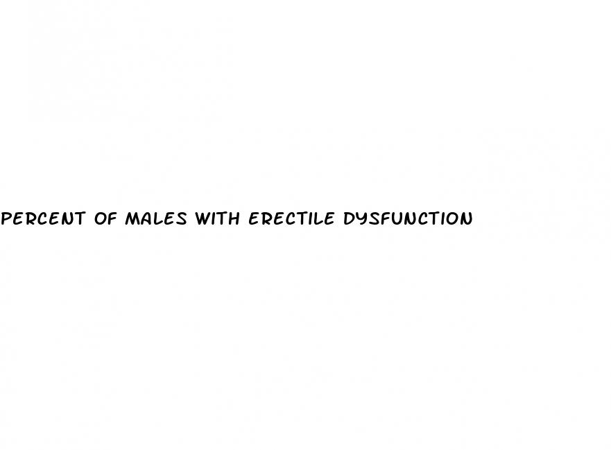 percent of males with erectile dysfunction