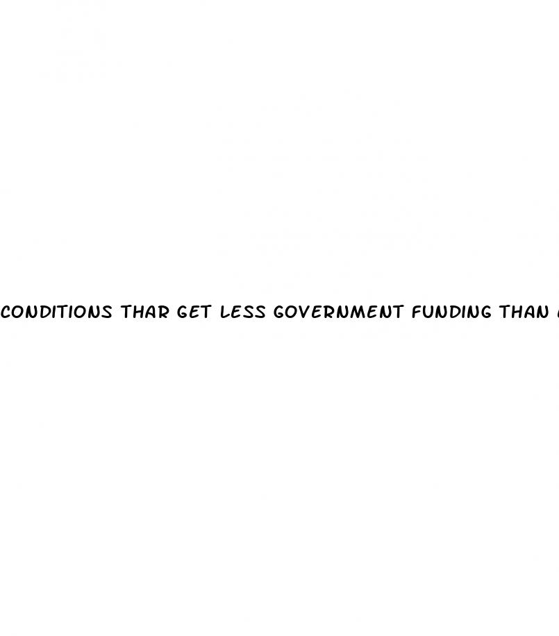 conditions thar get less government funding than erectile dysfunction