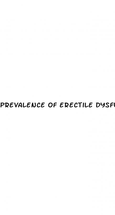 prevalence of erectile dysfunction