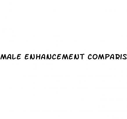 male enhancement comparison