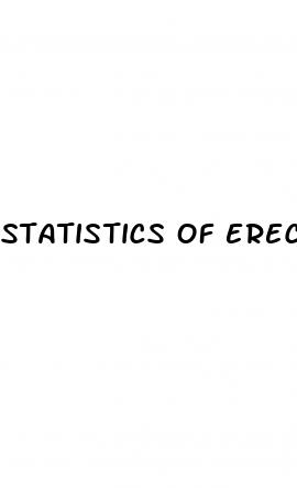 statistics of erectile dysfunction