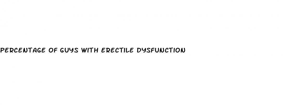 percentage of guys with erectile dysfunction