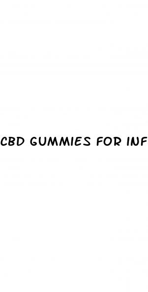 cbd gummies for inflamation