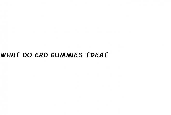 what do cbd gummies treat