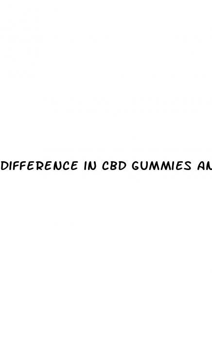 difference in cbd gummies and cbd tc