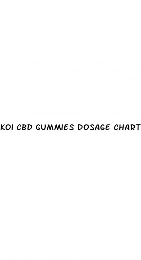 koi cbd gummies dosage chart