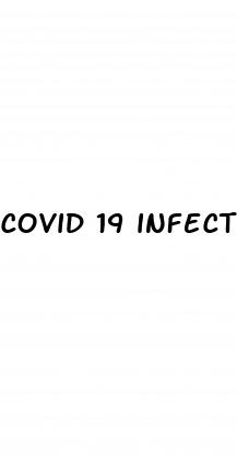 covid 19 infection and erectile dysfunction