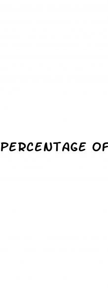 percentage of males with erectile dysfunction