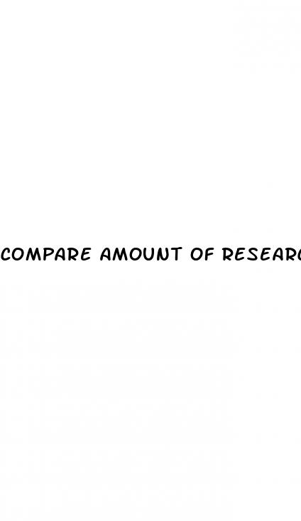 compare amount of research into alzheimer and erectile dysfunction