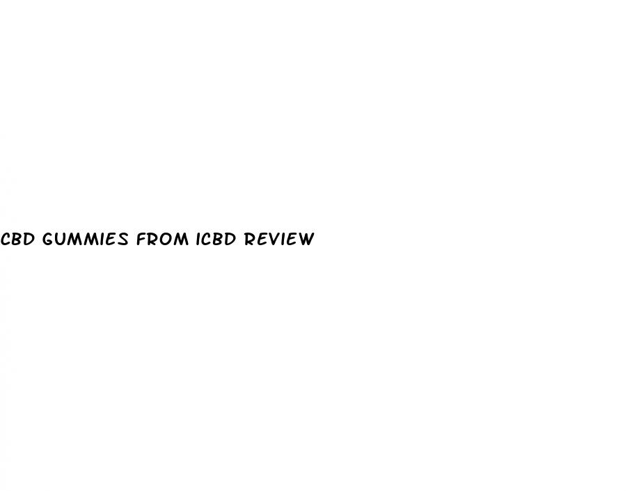 cbd gummies from icbd review