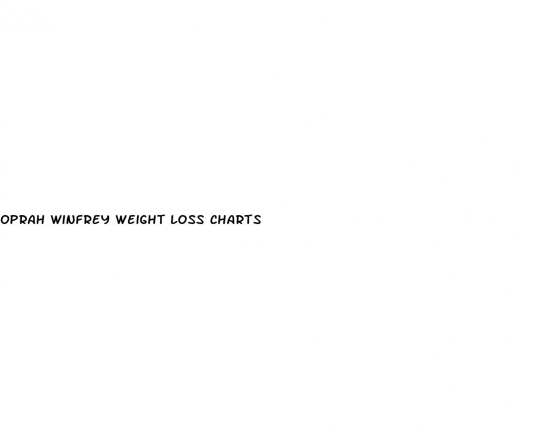 oprah winfrey weight loss charts