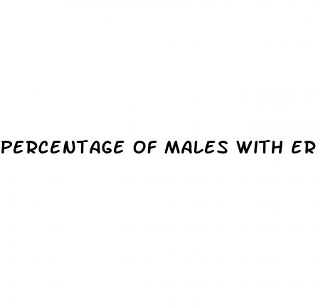 percentage of males with erectile dysfunction