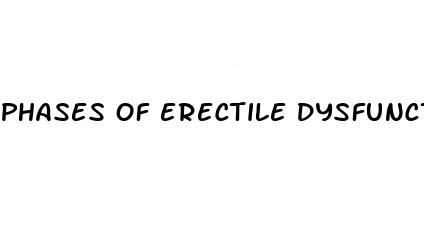 phases of erectile dysfunction