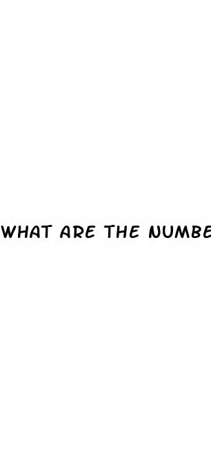 what are the number one male enhancement drug