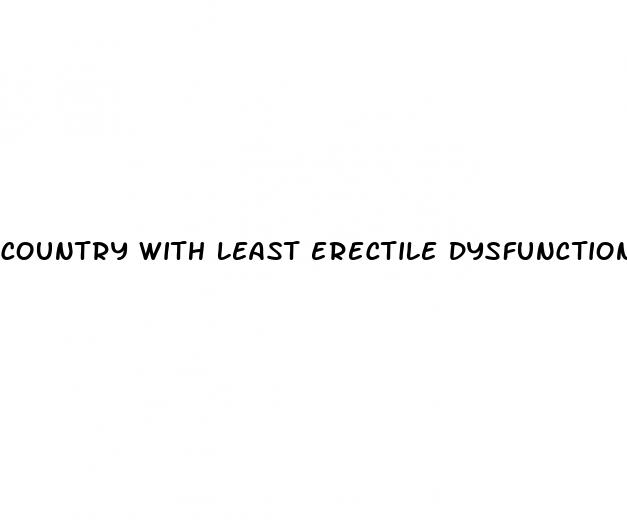 country with least erectile dysfunction