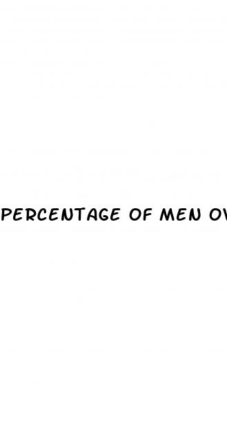 percentage of men over 60 with erectile dysfunction