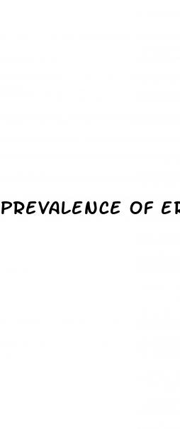 prevalence of erectile dysfunction