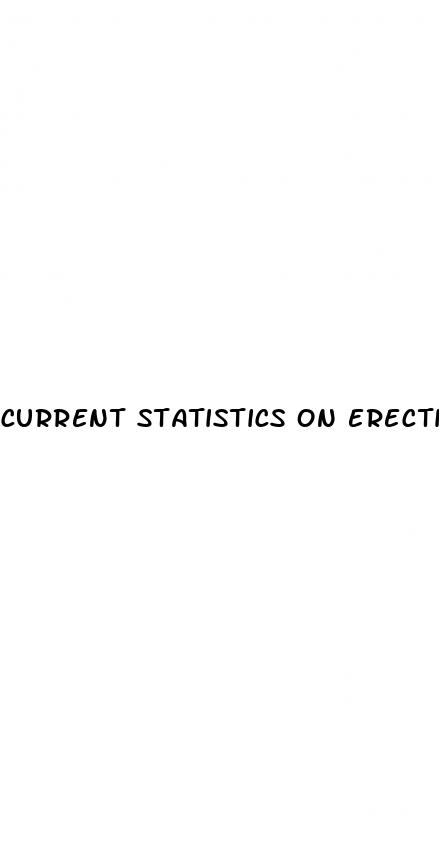 current statistics on erectile dysfunction