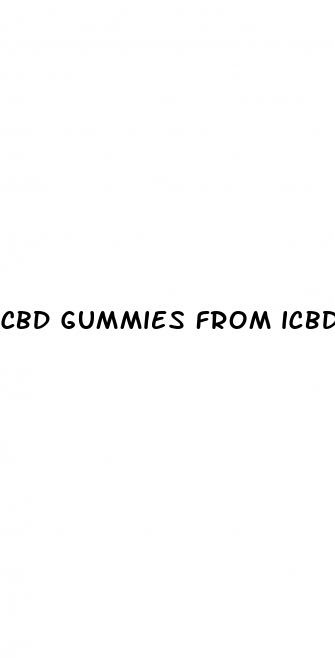 cbd gummies from icbd reviews