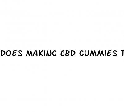 does making cbd gummies to sell require fda approval