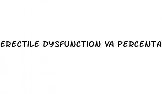 erectile dysfunction va percentage