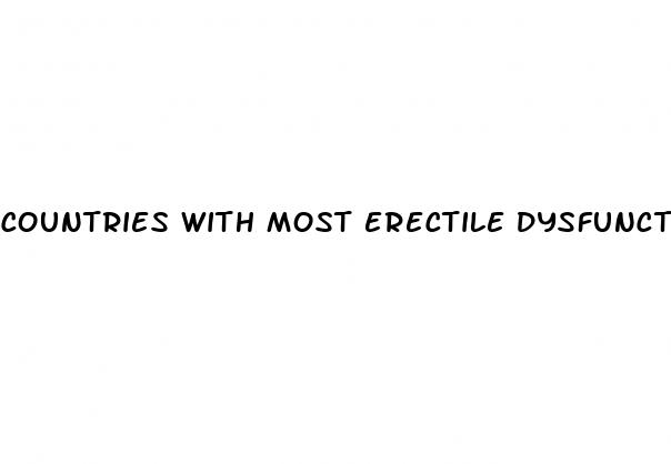 countries with most erectile dysfunction