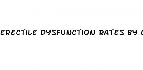 erectile dysfunction rates by country